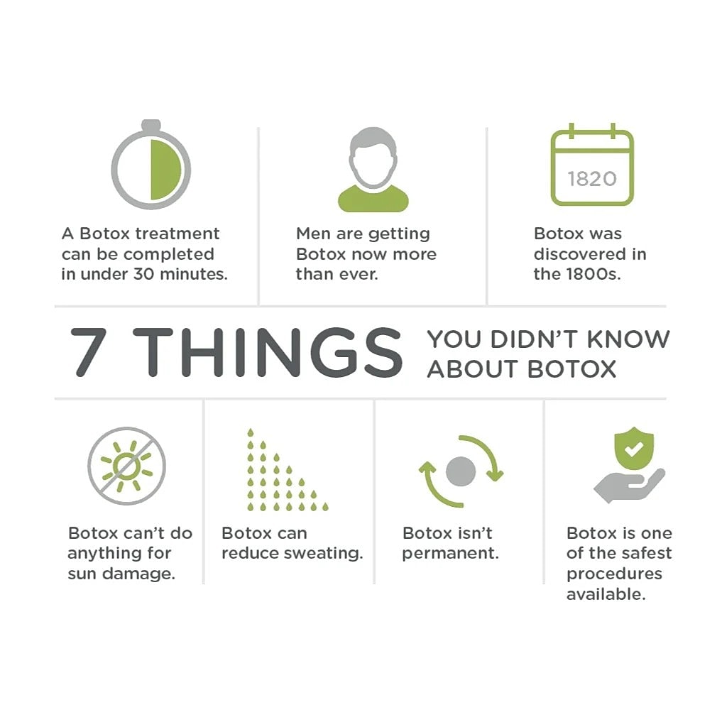 Botox Injections in Whitefish At Alpenglow Aesthetics